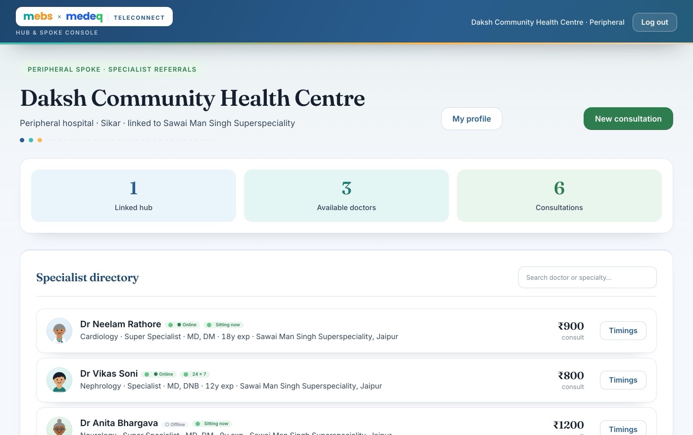 The peripheral centre's dashboard, listing the hub's specialists with fees and who is online