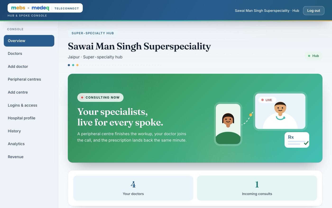 The super-specialty hub's console, with doctors, centres, history and revenue